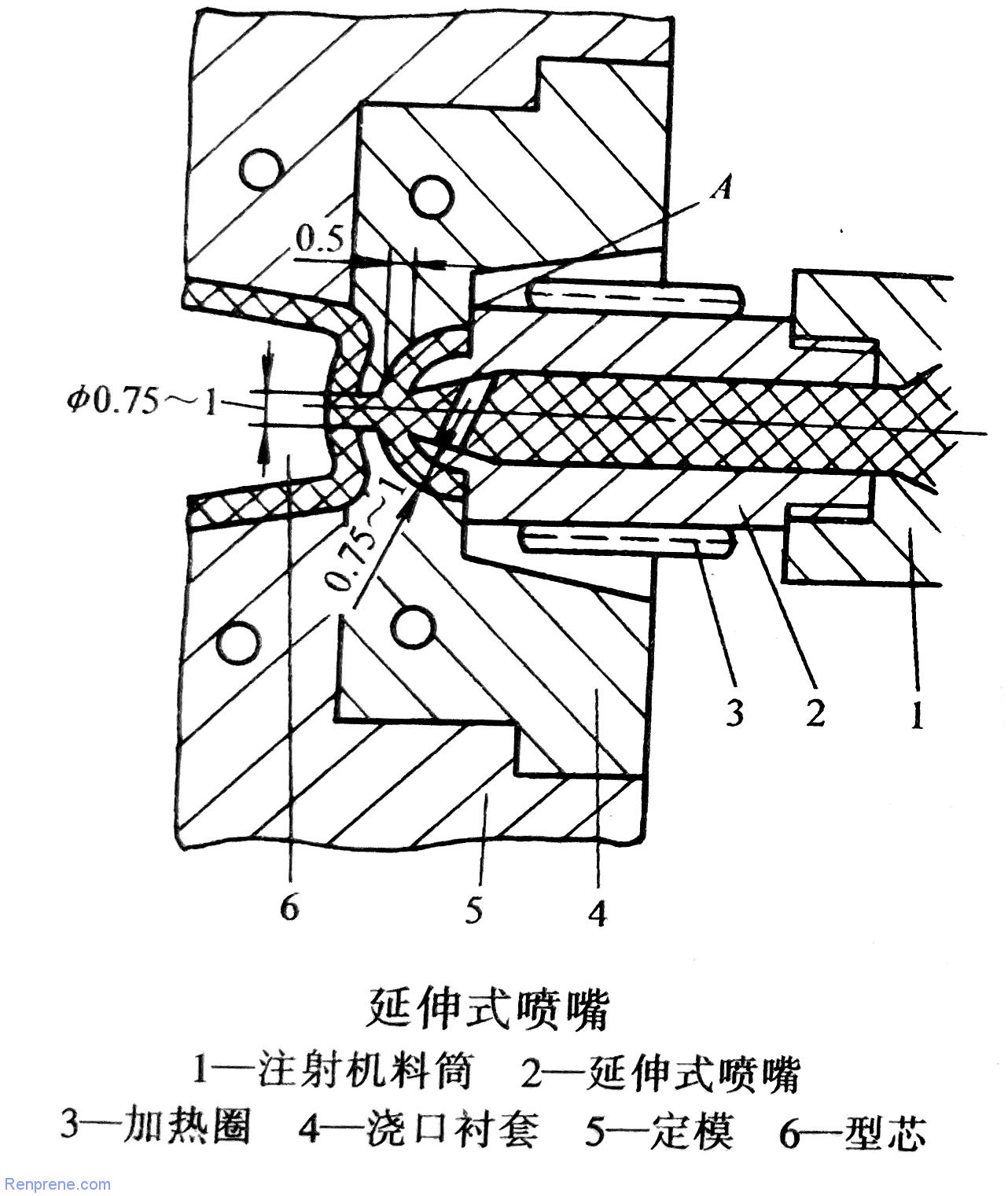 木林森获得发明专利授权：“一种超多模穴产品用模具浇注系统”