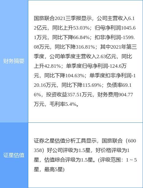 异动快报：ST晨鸣B（200488）2月13日14点18分触及涨停板