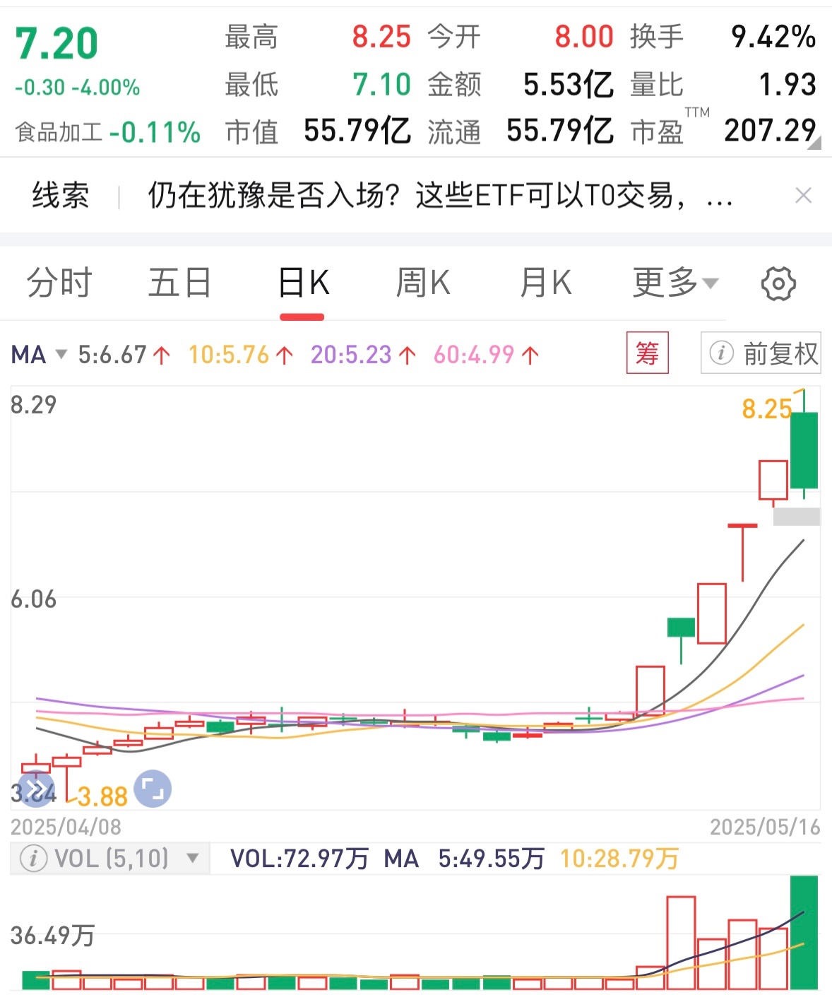 沪深京三市成交额超1.5万亿元，较上日此时缩量1806亿元