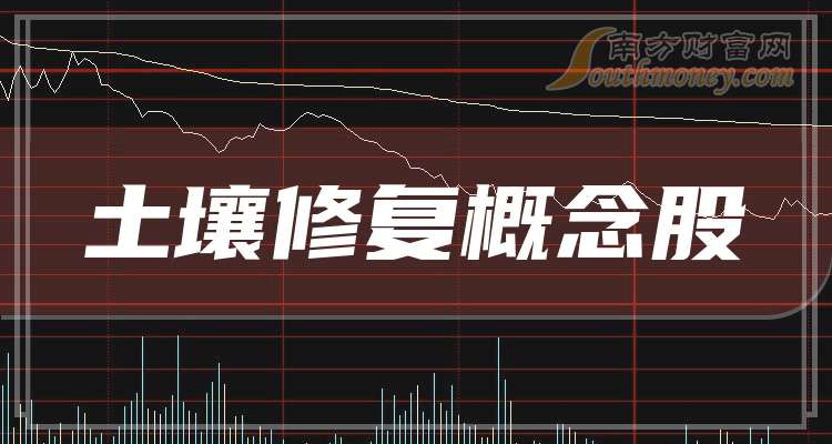 异动快报:ST京蓝(000711)2月13日13点16分触及涨停板