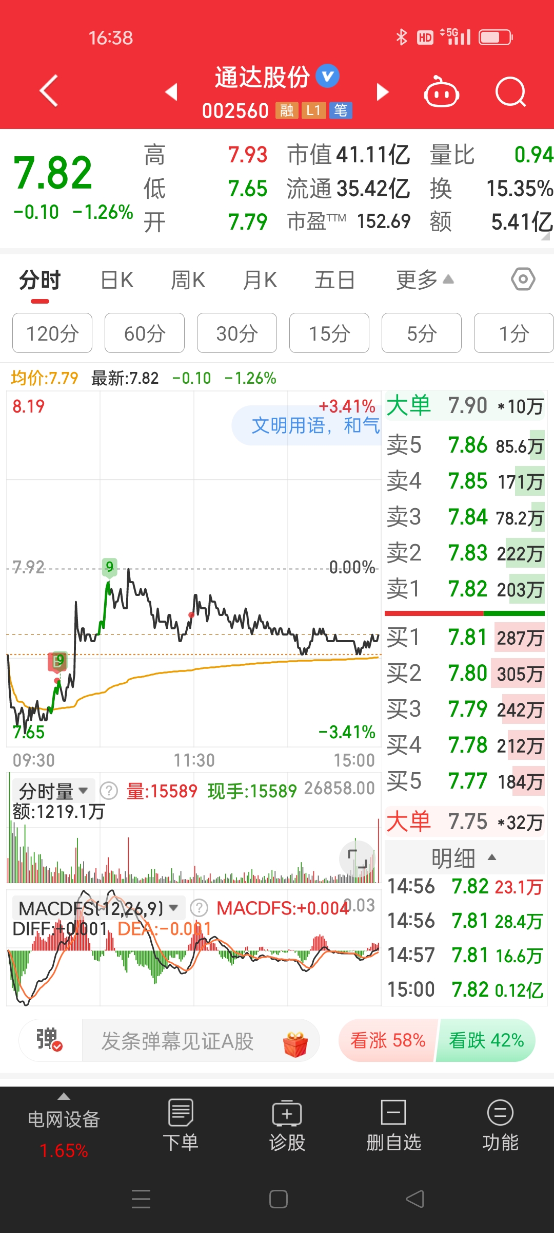 2026年2月上海A股上市公司市值TOP100：5家公司市值超过3000亿元