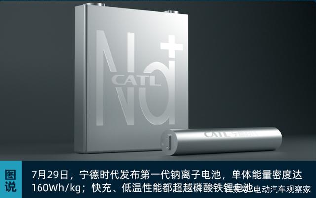 宁德时代公布国际专利申请：“电池装置及用电装置”