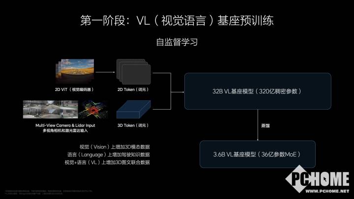 湛逸飞将出任理想人形机器人业务负责人