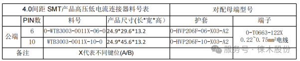 徕木股份获得实用新型专利授权：“车辆连接器及车辆”