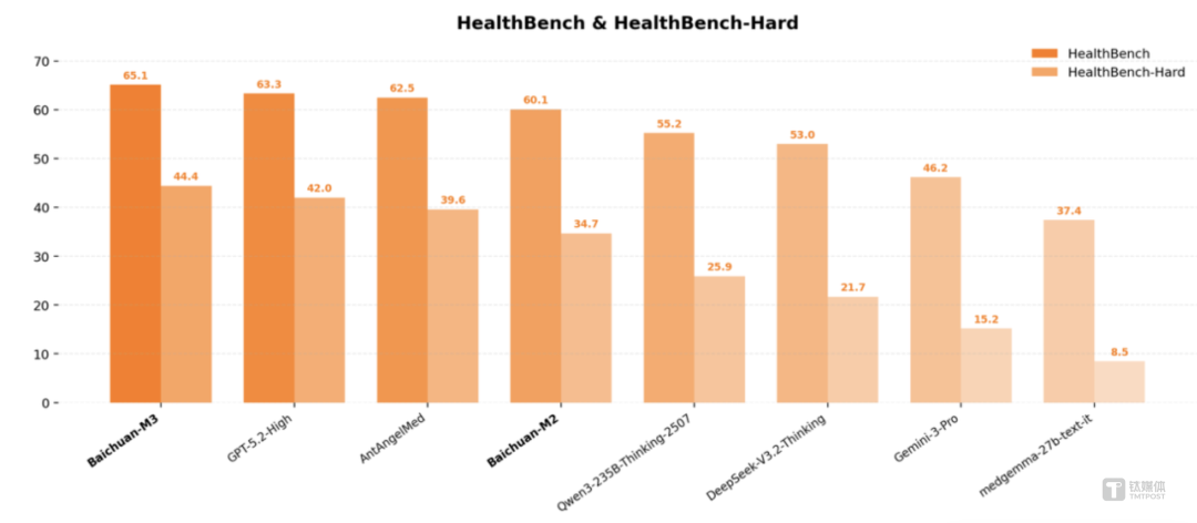 焦点科技获得发明专利授权：“一种多模态CoT产品目录修正方法”