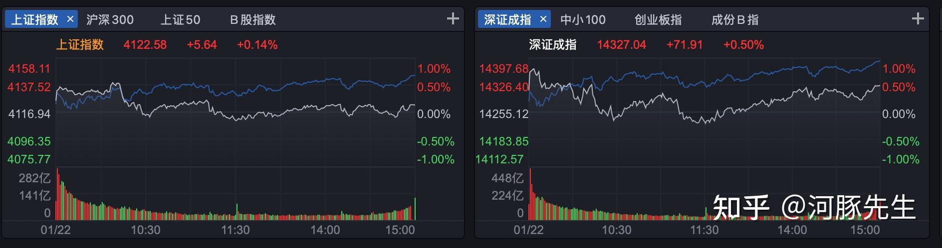 异动快报：明阳电路（300739）2月25日11点23分触及涨停板