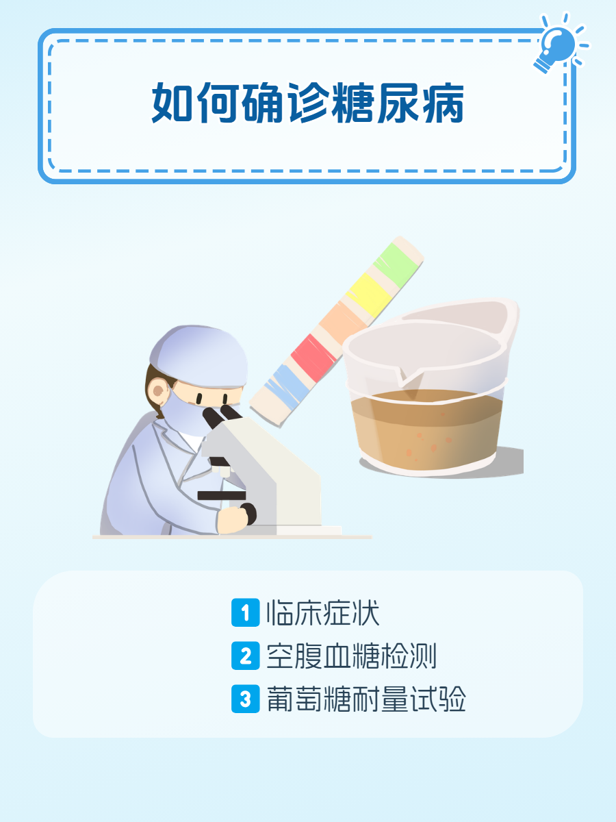 三诺生物：推动糖尿病及相关慢病管理的数字化