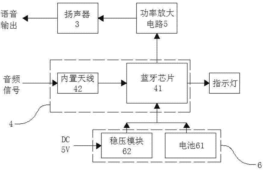 三雄极光获得实用新型专利授权:“一种蓝牙定位调光控制电路及智能导航灯具”