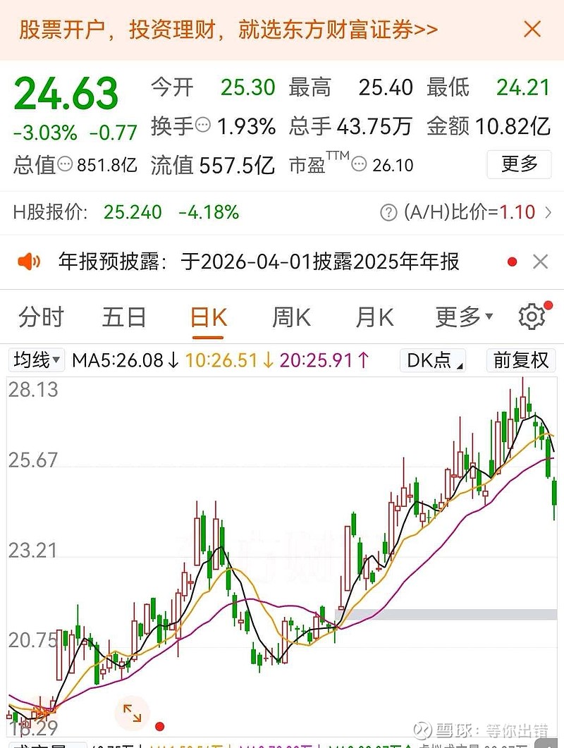 异动快报:东方电气(600875)2月26日11点19分触及涨停板