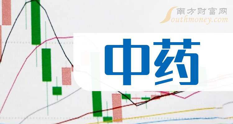 异动快报：亿帆医药（002019）2月26日10点8分触及涨停板