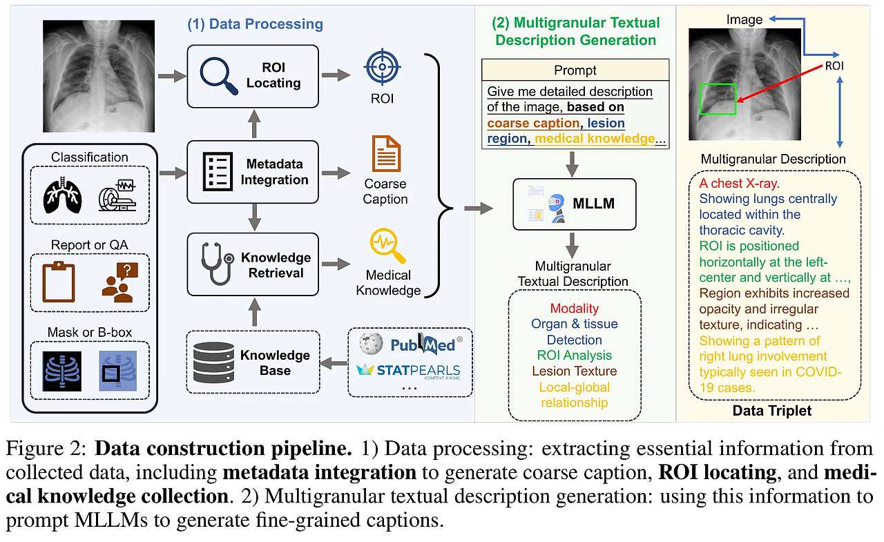 海康威视获得发明专利授权：“一种多模态大模型安全保护方法、装置及设备”