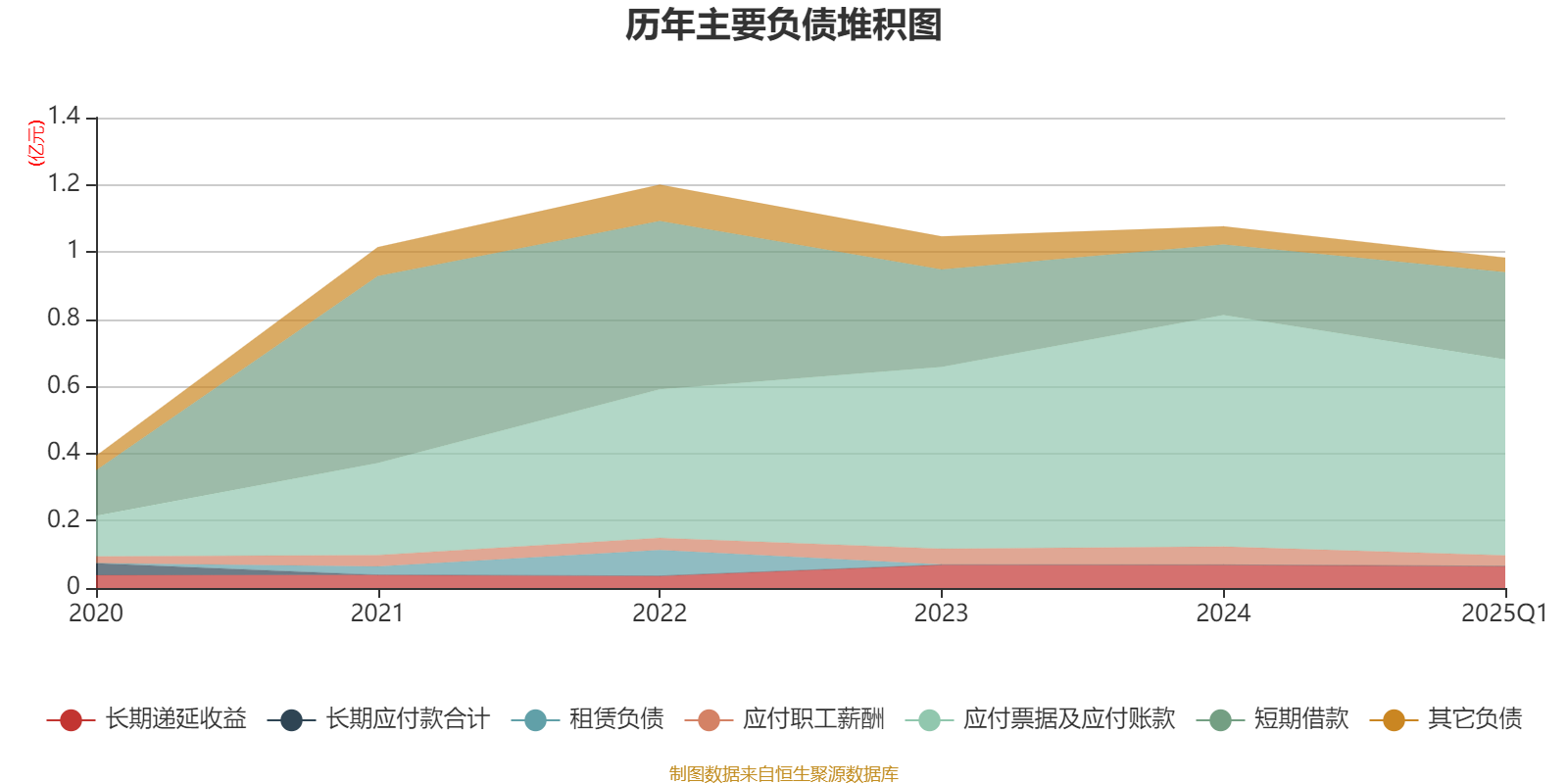 易实精密:2月27日高管张文进、张晓减持股份合计4.77万股