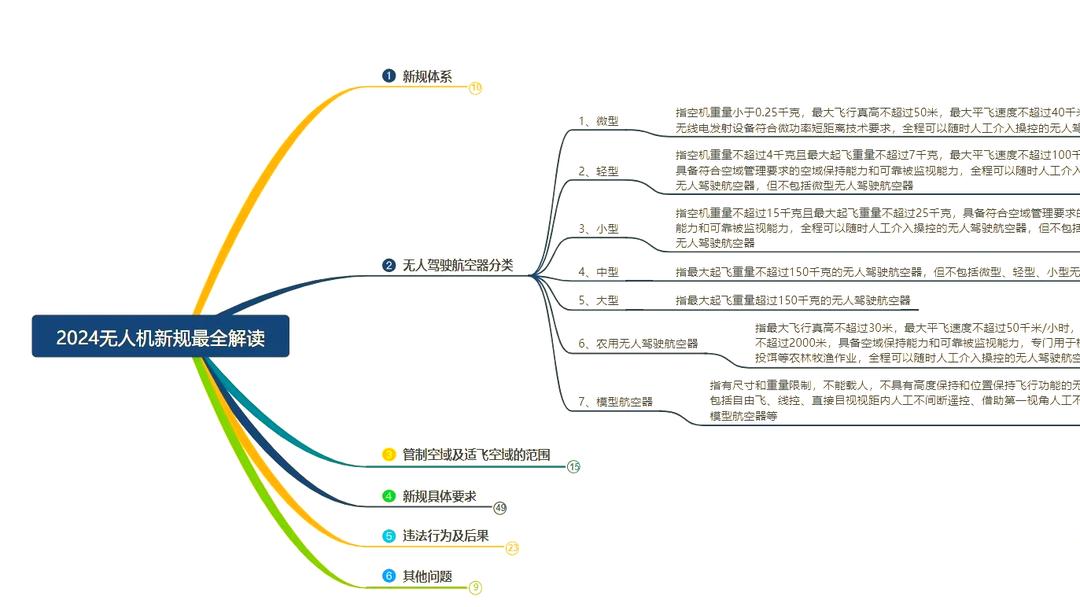 【企业动态】*ST沐邦新增1件行政处罚，被罚款700万元