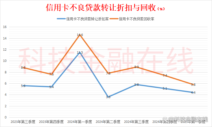 【企业动态】中国银行新增1件判决结果,涉及信用卡纠纷