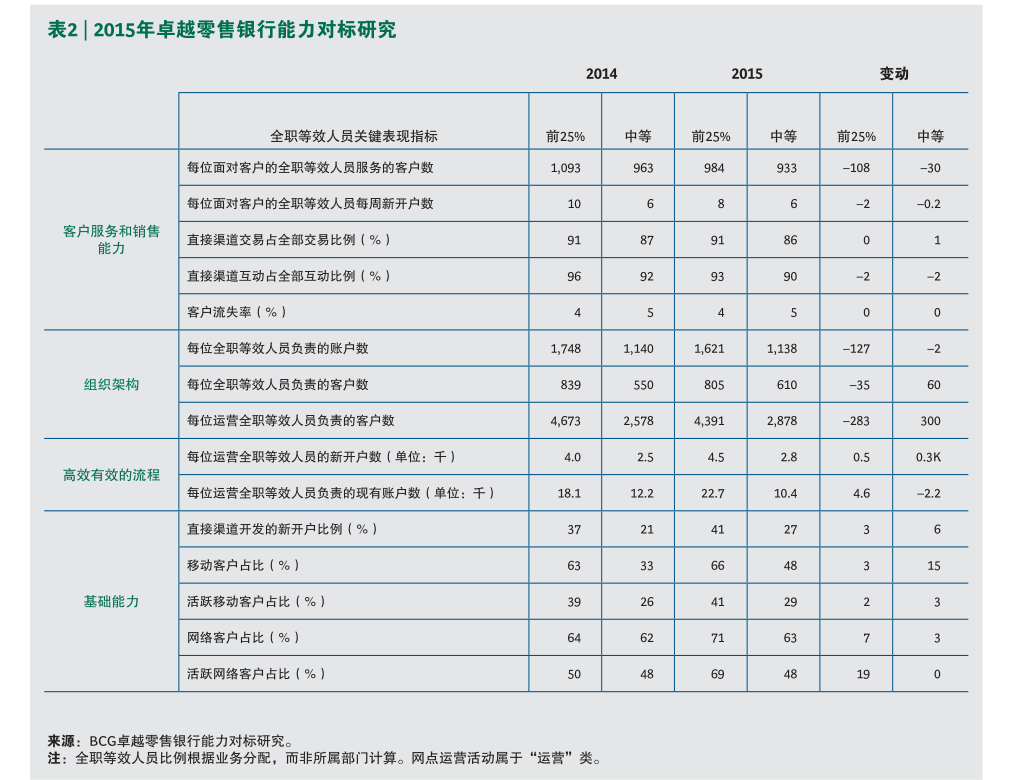 莱斯信息(688631.SH)：股东中国建投拟集中竞价减持不超过1%股份