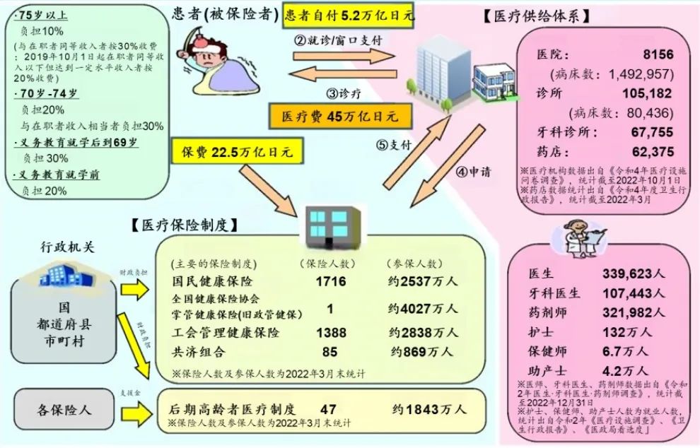中国医药披露总额1亿元的对外担保，被担保方为江西南华（通用）医药有限公司