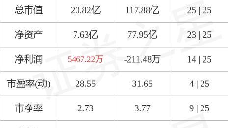 异动快报：联翔股份（603272）3月2日10点13分触及跌停板