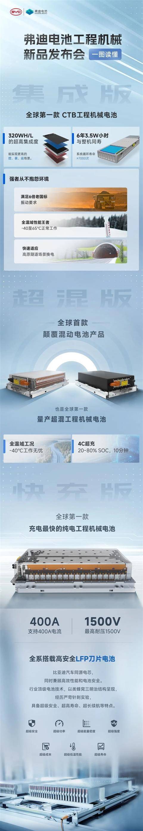 宁德时代获得发明专利授权：“复合材料、隔离膜、电池和用电装置”