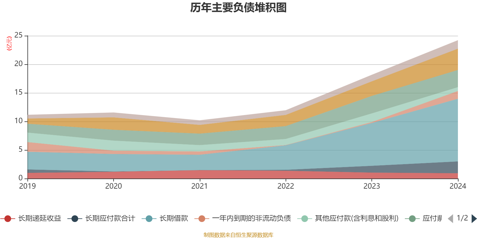 异动快报:万泽股份(000534)3月3日10点4分触及跌停板