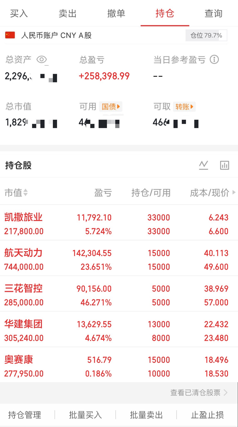 异动快报:三维通信(002115)3月3日14点17分触及跌停板