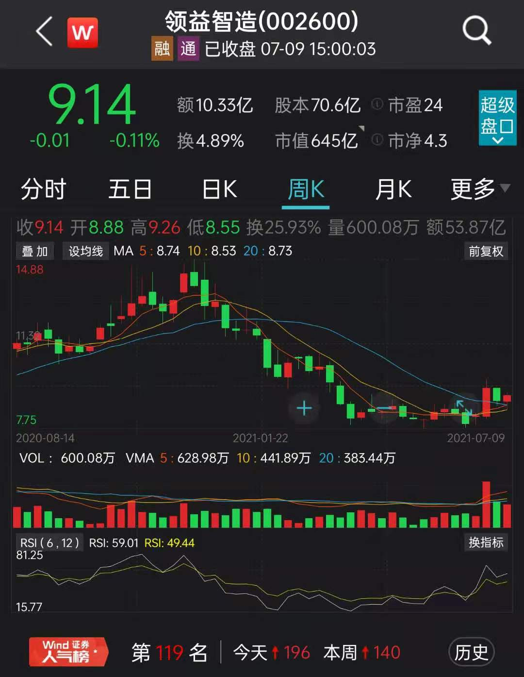 徐家汇：截止2026年1月底，公司在册股东户数约3.5万户