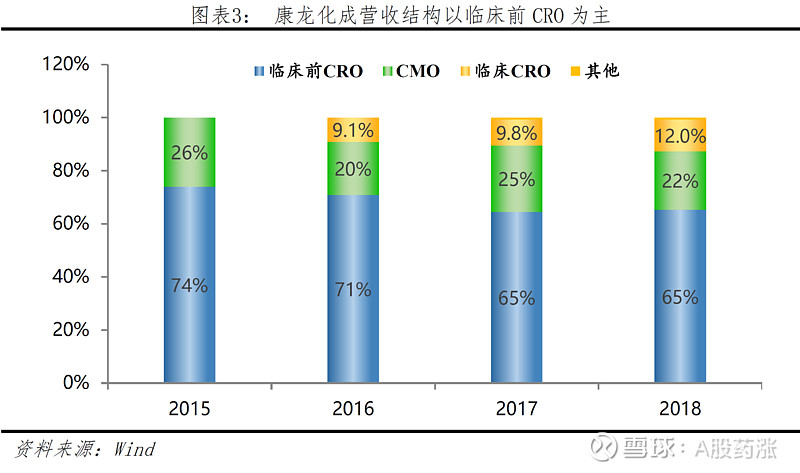 金钼股份(601958.SH)：持有金沙钼业股权由10%上升至34%