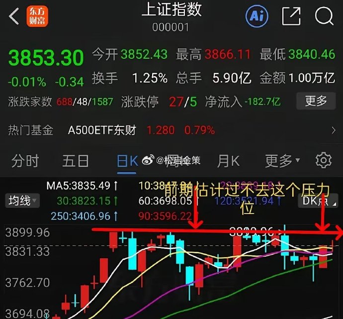 异动快报：准油股份（002207）3月4日14点34分触及涨停板