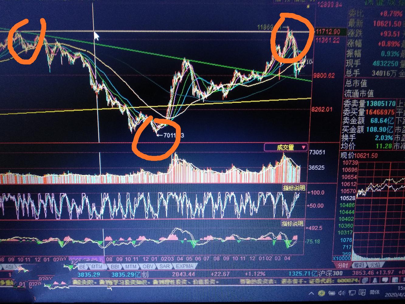 异动快报：*ST恒久（002808）3月4日14点38分触及跌停板