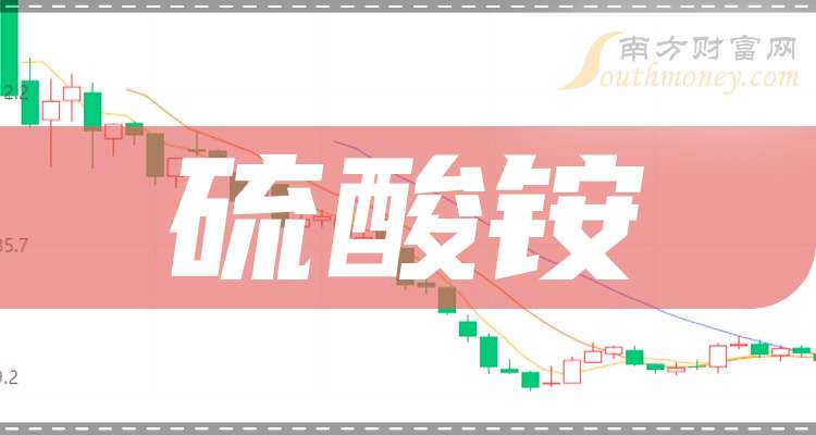 异动快报：华鲁恒升（600426）3月4日9点34分触及跌停板