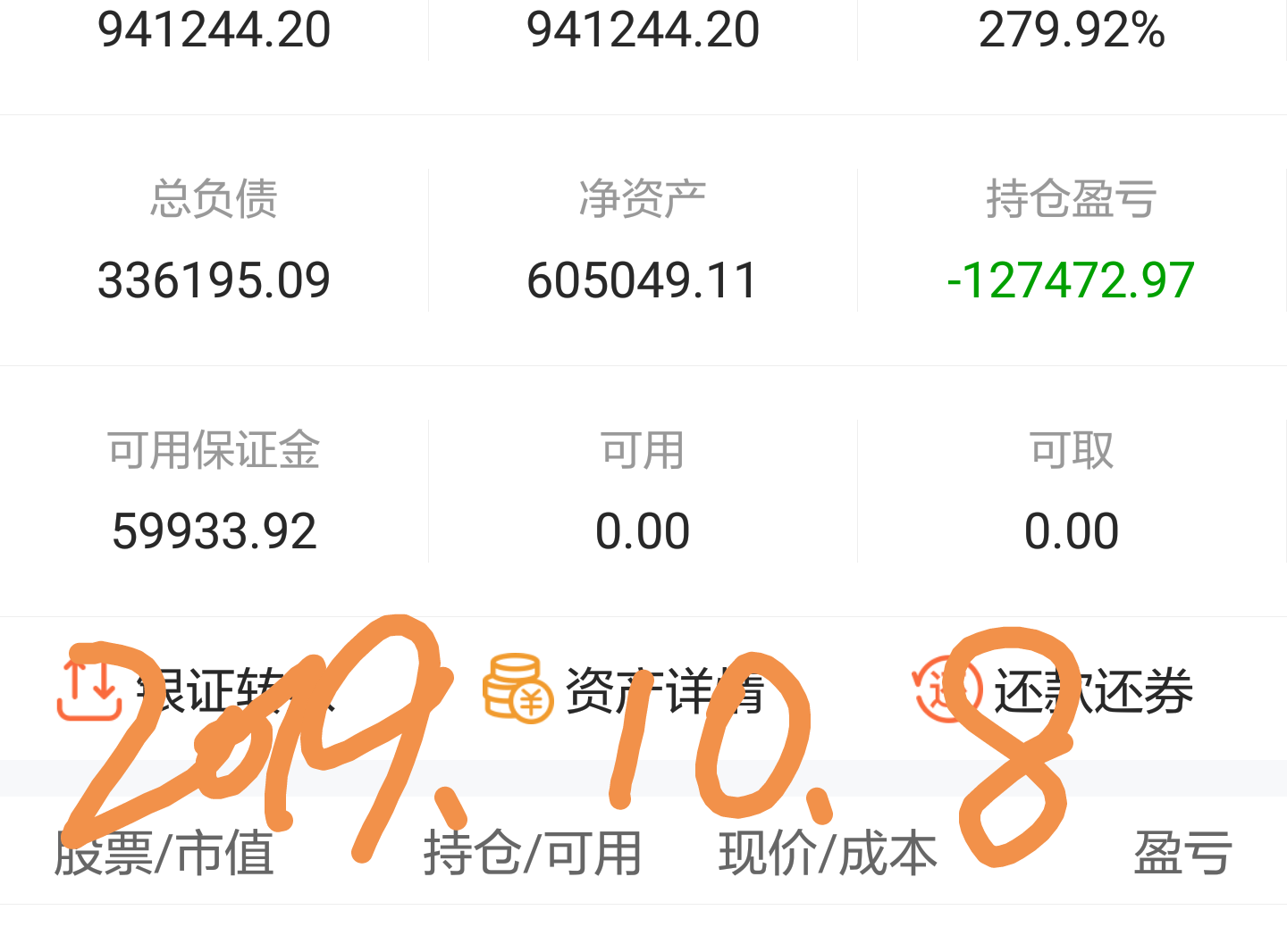 国海证券(000750.SZ)：参与碳排放权交易获得中国证监会复函