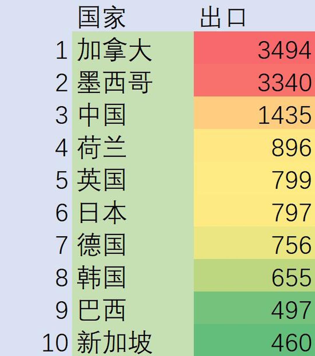 国家外汇管理局:截至2026年2月末我国外汇储备规模为34278亿美元