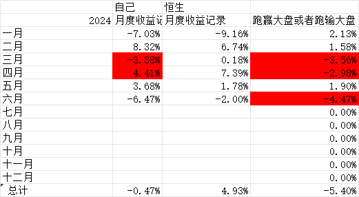 新 大 陆：截止2026年2月27日，公司股东人数为64,083