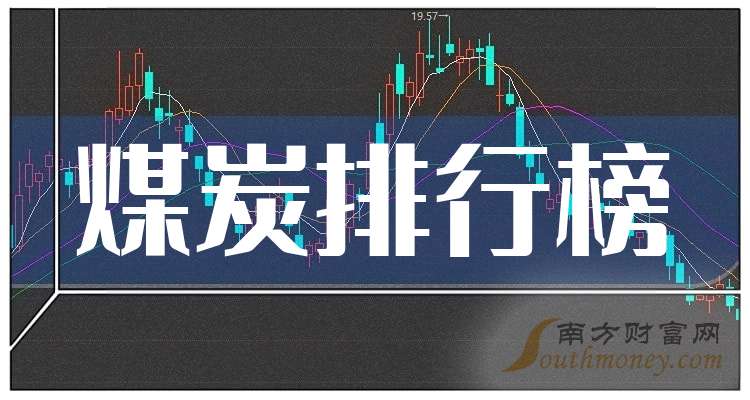 异动快报：山煤国际（600546）3月9日9点58分触及涨停板