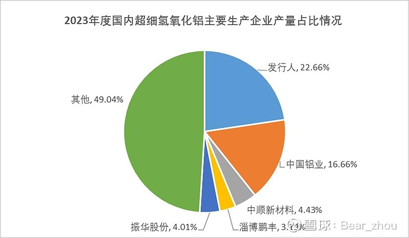 异动快报:振华股份(603067)3月9日10点0分触及跌停板