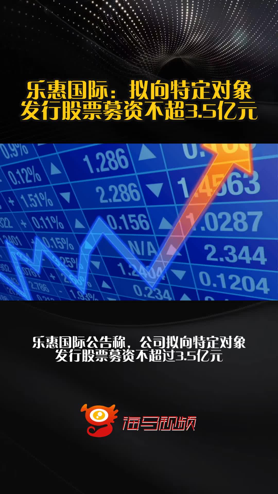 乐惠国际(603076.SH):拟定增募资不超3.5亿元