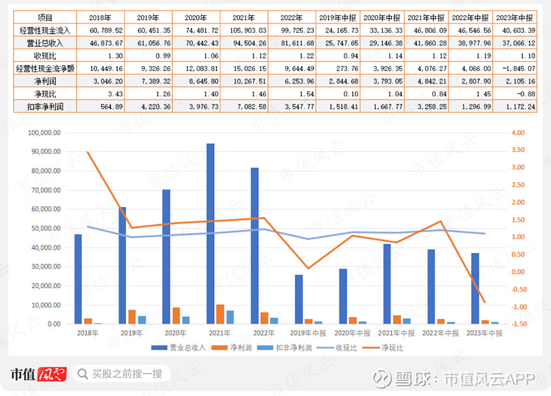 异动快报：凤形股份（002760）3月10日10点8分触及涨停板