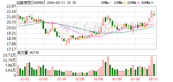 康平科技：截至2026年3月10日，公司股东人数为9,566人