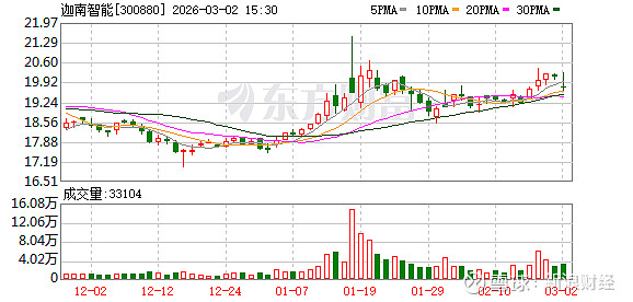 泓淋电力：截至2026年3月10日，公司股东人数为27,562户