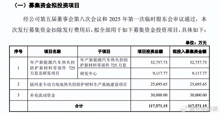 固德电材：专注于新能源汽车动力电池热失控防护零部件及电力电工绝缘产品的研发、生产和销售