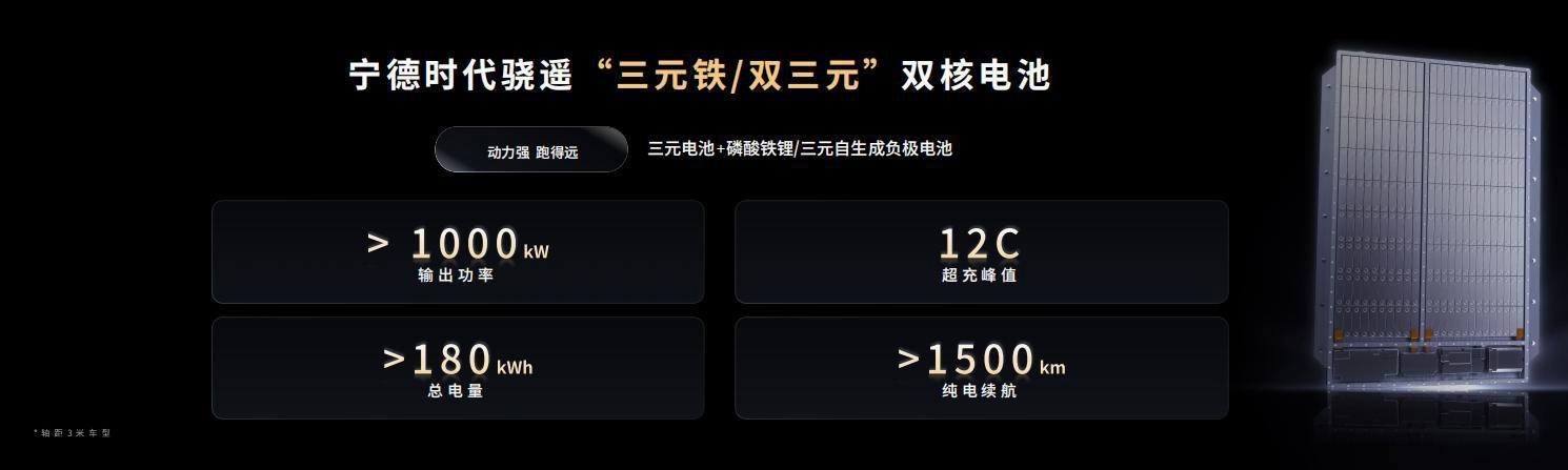 宁德时代成交额达100亿元