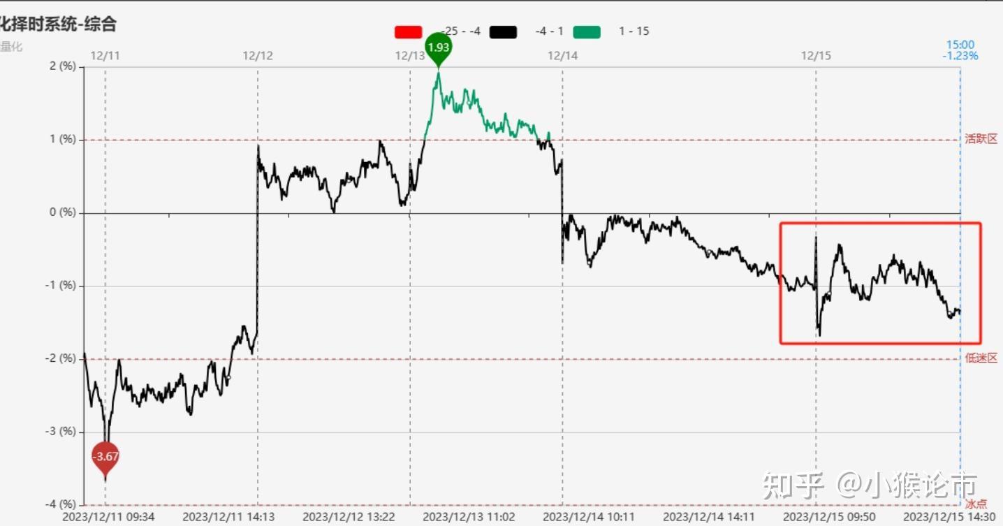 异动快报：大地海洋（301068）3月12日13点54分触及涨停板