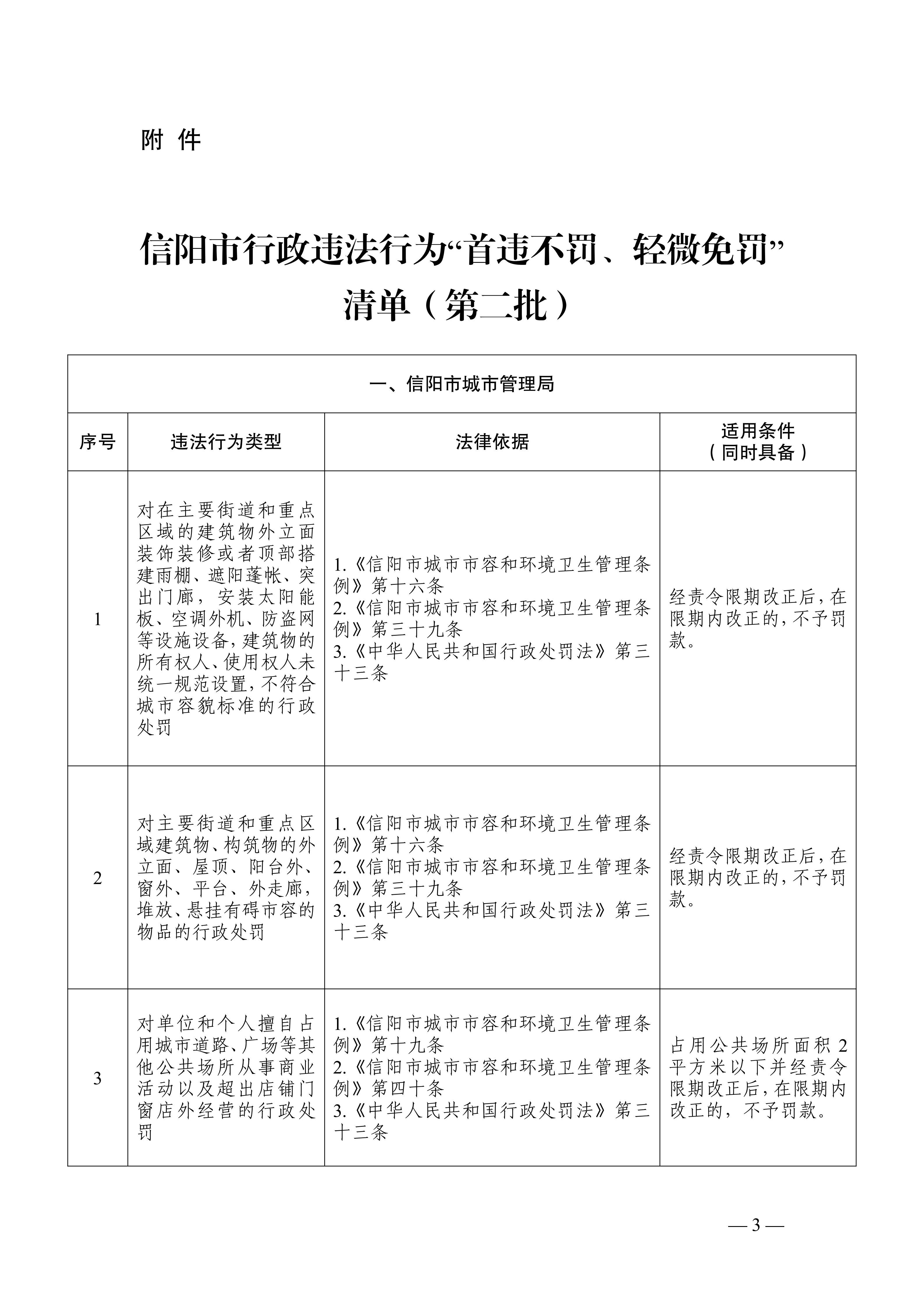 【企业动态】华电科工新增1件行政处罚