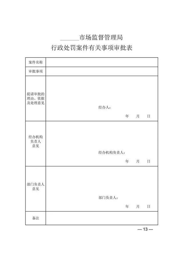 【企业动态】天风证券新增2件行政处罚