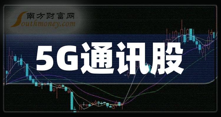 中航光电:截至3月10日,公司股东户数为184,936