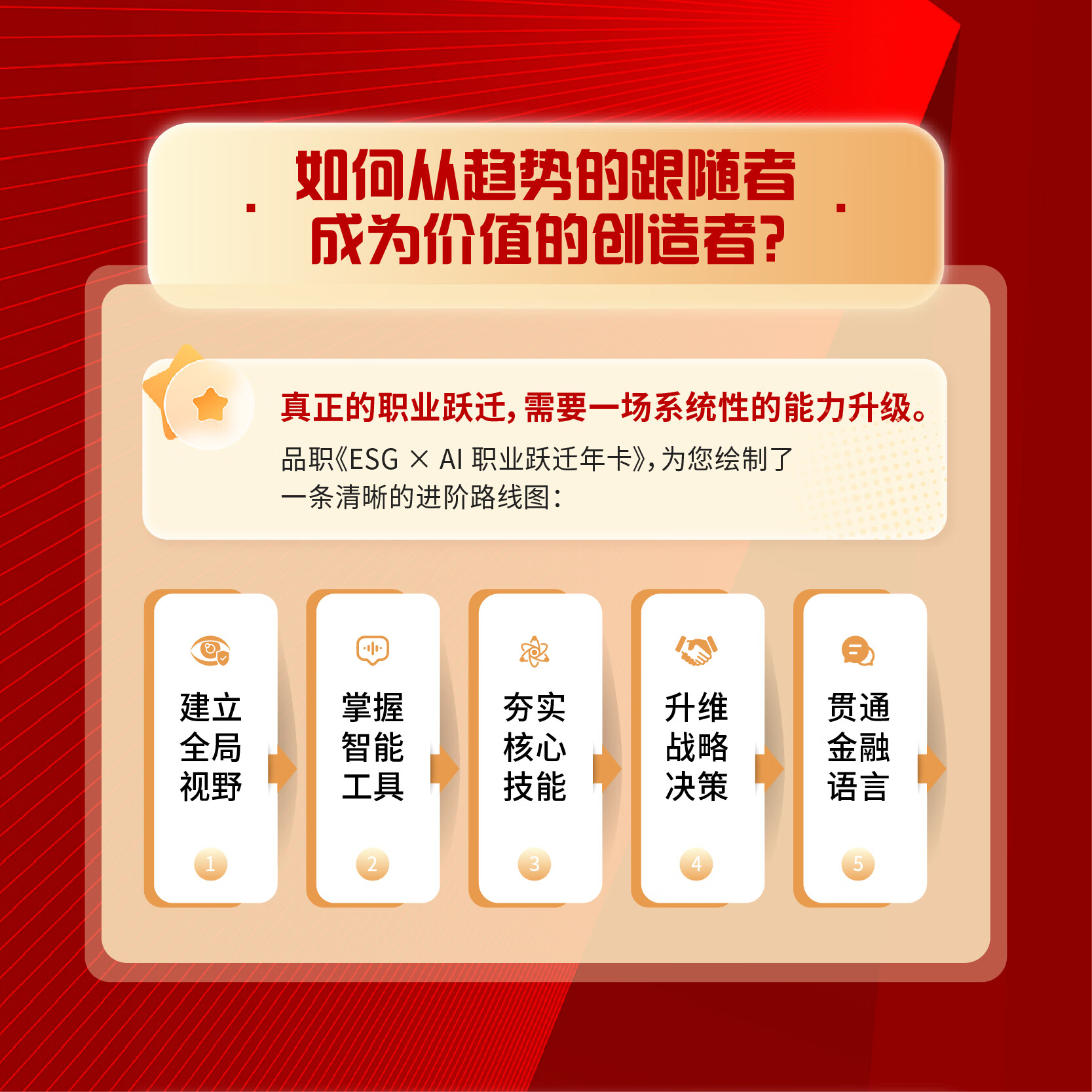 【ESG动态】中国广核（003816.SZ）获华证指数ESG最新评级BBB，行业排名第3