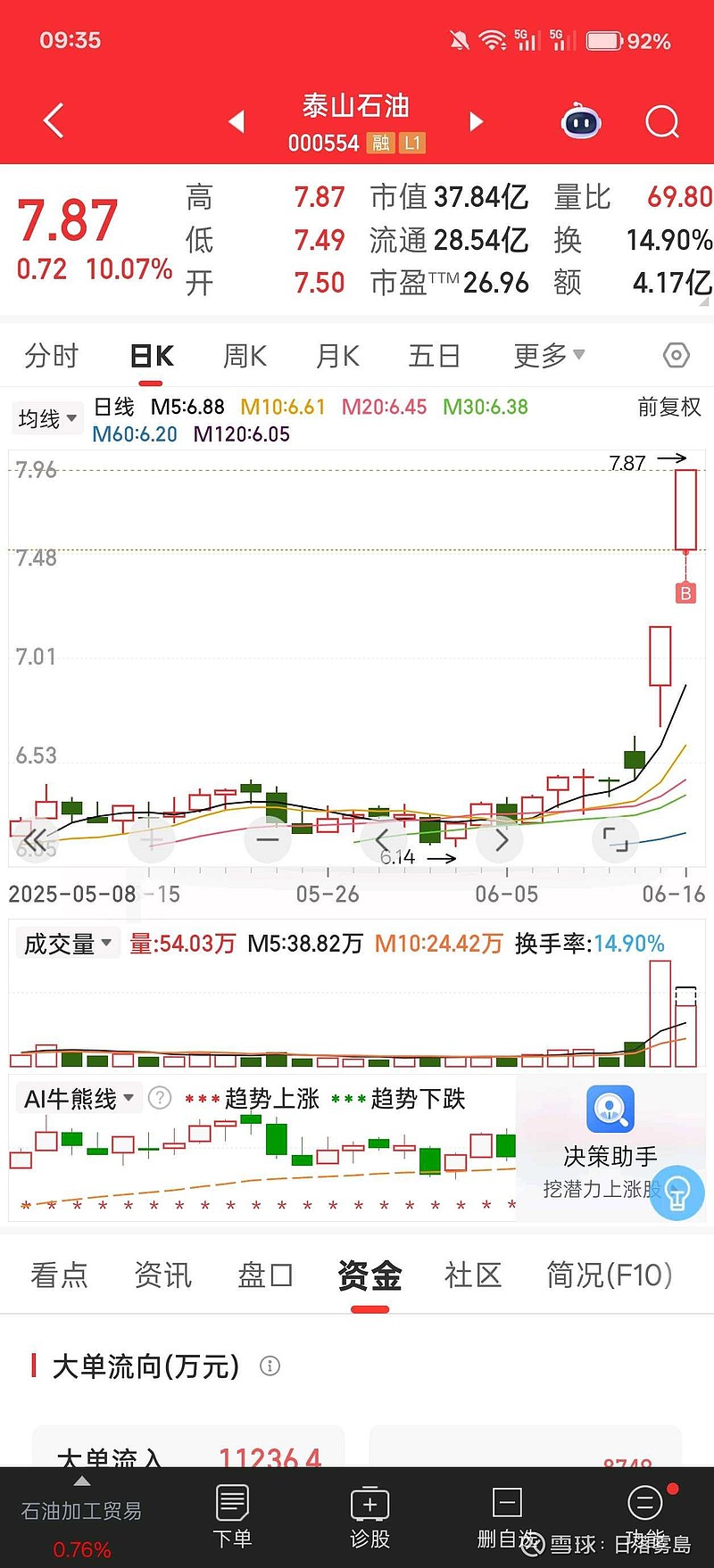 贝肯能源(002828.SZ)：控股股东、实际控制人到期解除一致行动关系