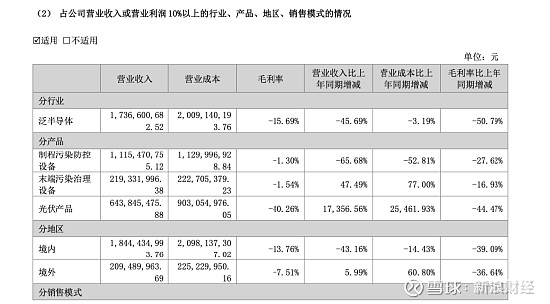 浙商证券董事程景东任职须报浙江证监局备案,近1年仅东吴证券2份研报