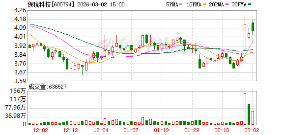 聚杰微纤：截止2026年底3月10日，公司股东人数为10668人