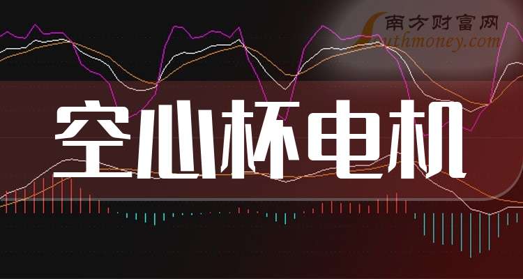 华阳集团：截止2026年3月10日，公司股东总户数为37,637户