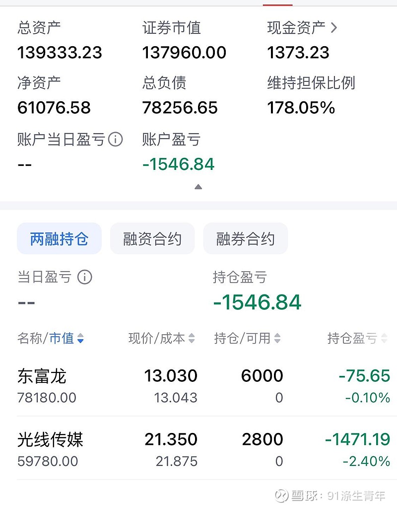 罗普斯金：截至3月10日，公司合并普通账户和融资融券信用账户股东总户数为17,585